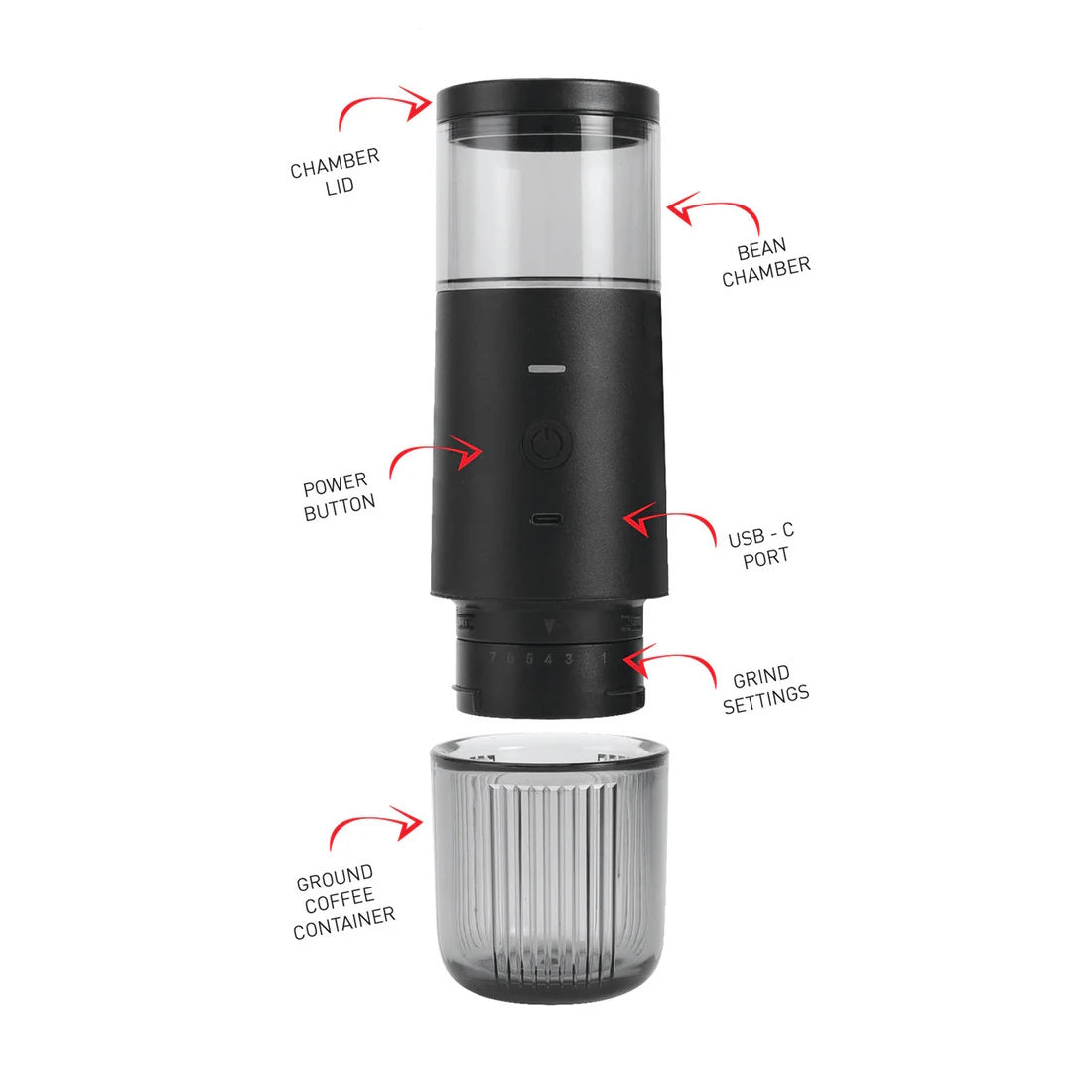 Avanti Portable Coffee Grinder